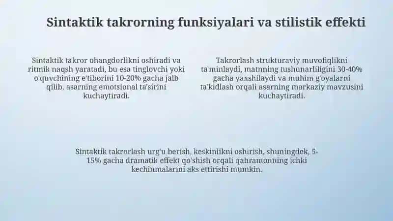 Sintaktik takror 4