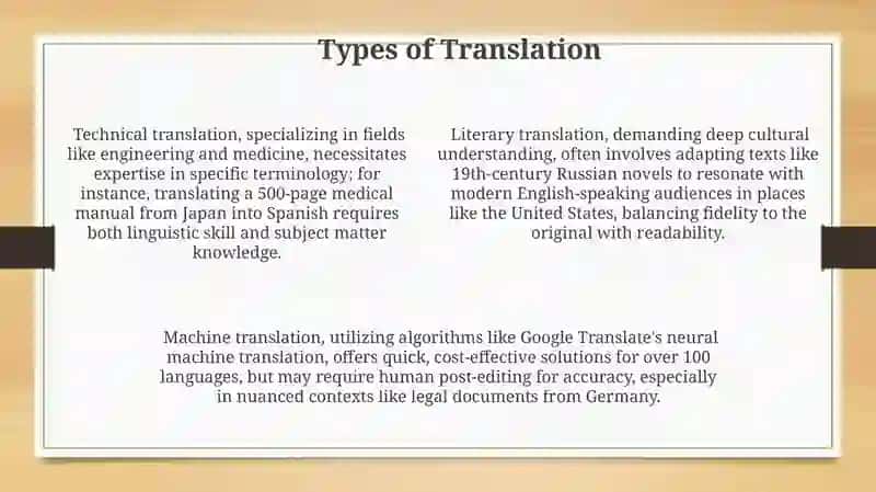 Introduction to Translation 4