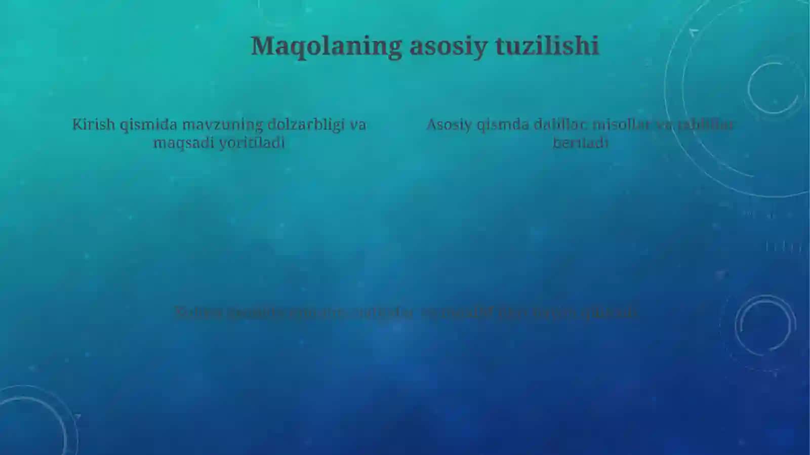Maqola va uning turlari haqida ma’lumot bering 4