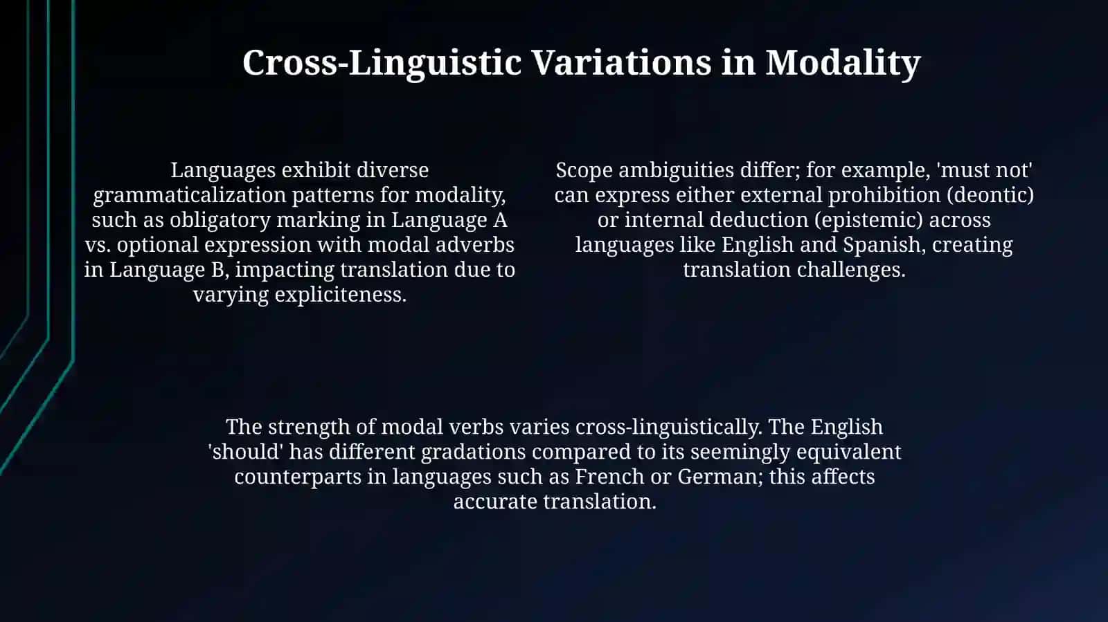 Translation problems of modal verbs 4