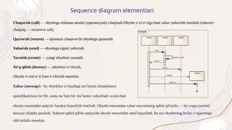 Ketma-ketlikdiagrammasi (Sequence diagram) 4