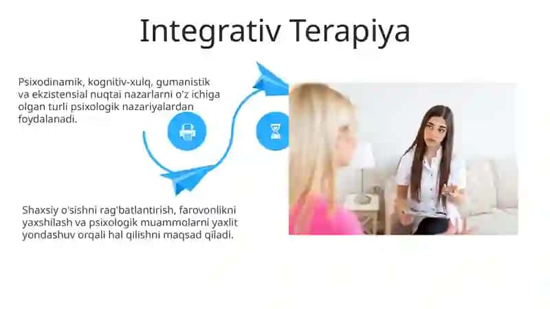 Psixologik maslahat va psixokorreksiyaning nazariy asoslari 4