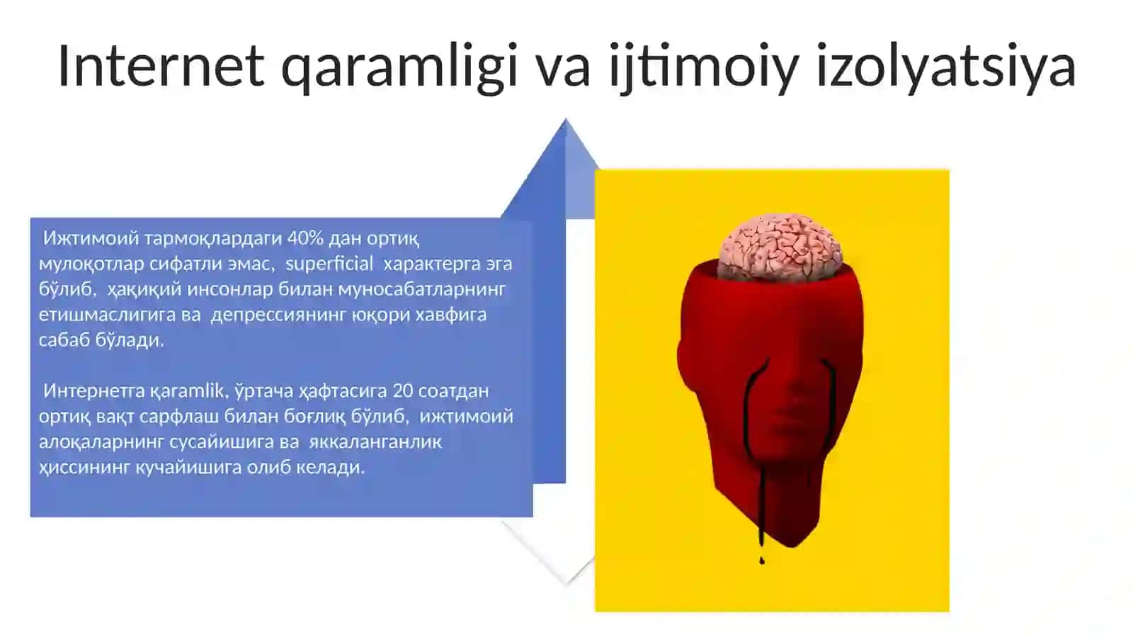 Axborotning inson ongiga tasiri muammolari 4