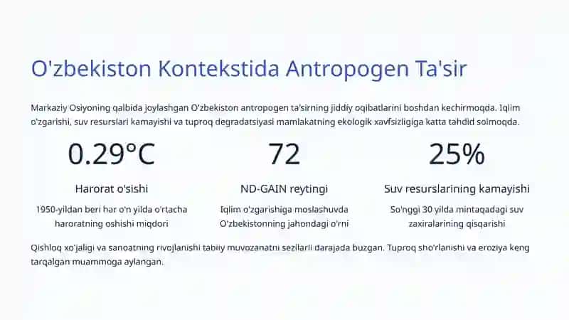 Antropogen Omillar: Inson va Tabiat Munosabatining Bugungi Haqiqatlari 4