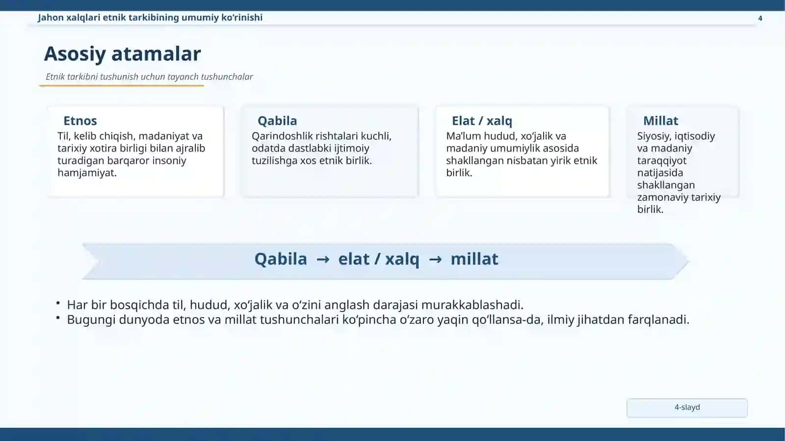 JAHON XALQLARI 4