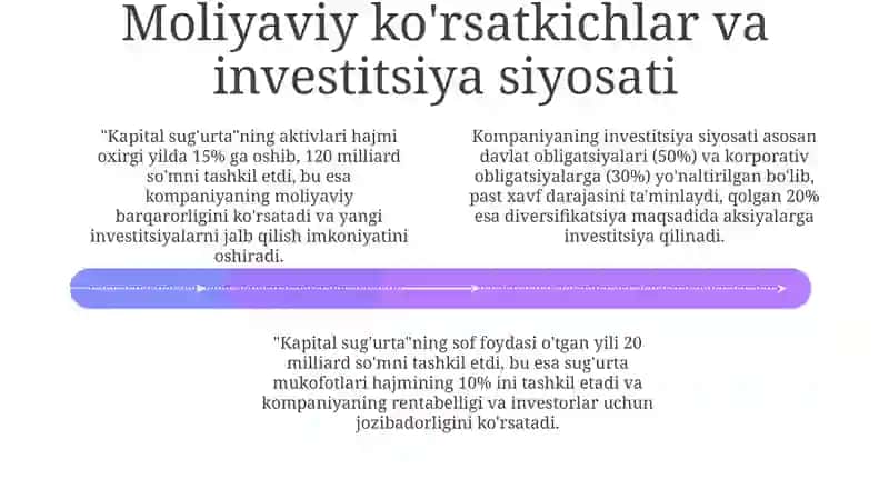 KAPITAL SUG‘URTA" AJ 4