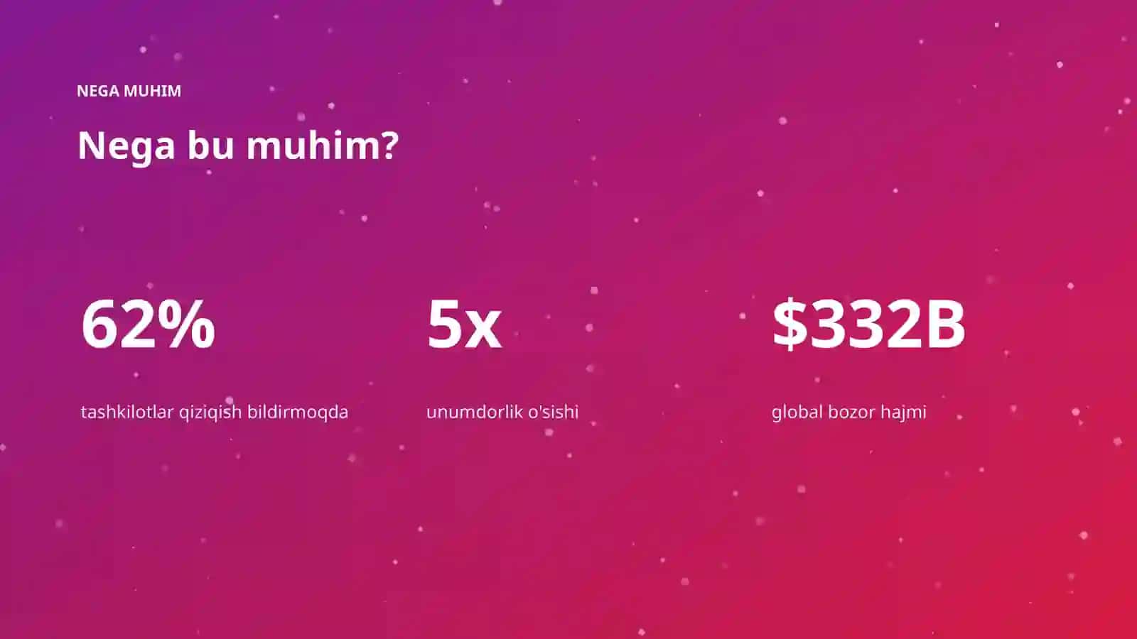 Evolyutsion algoritmlar yordamida kadrlar boshqaruvi samaradorligini oshirish 4