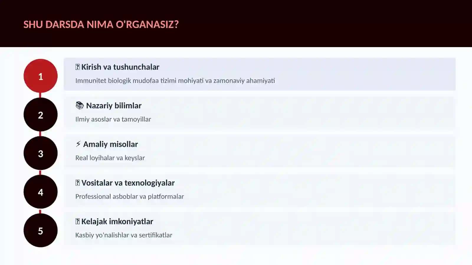 Immunitet biologik mudofaa tizimi 4