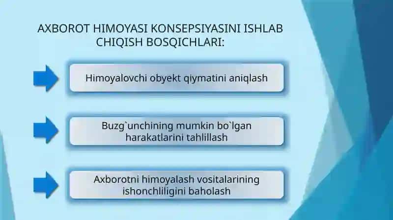 Axborot xavfsizligi va axborotlarni himoyalash usullari 4
