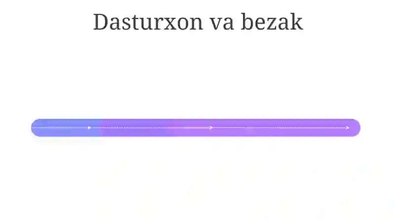 Menyu sehrı 4
