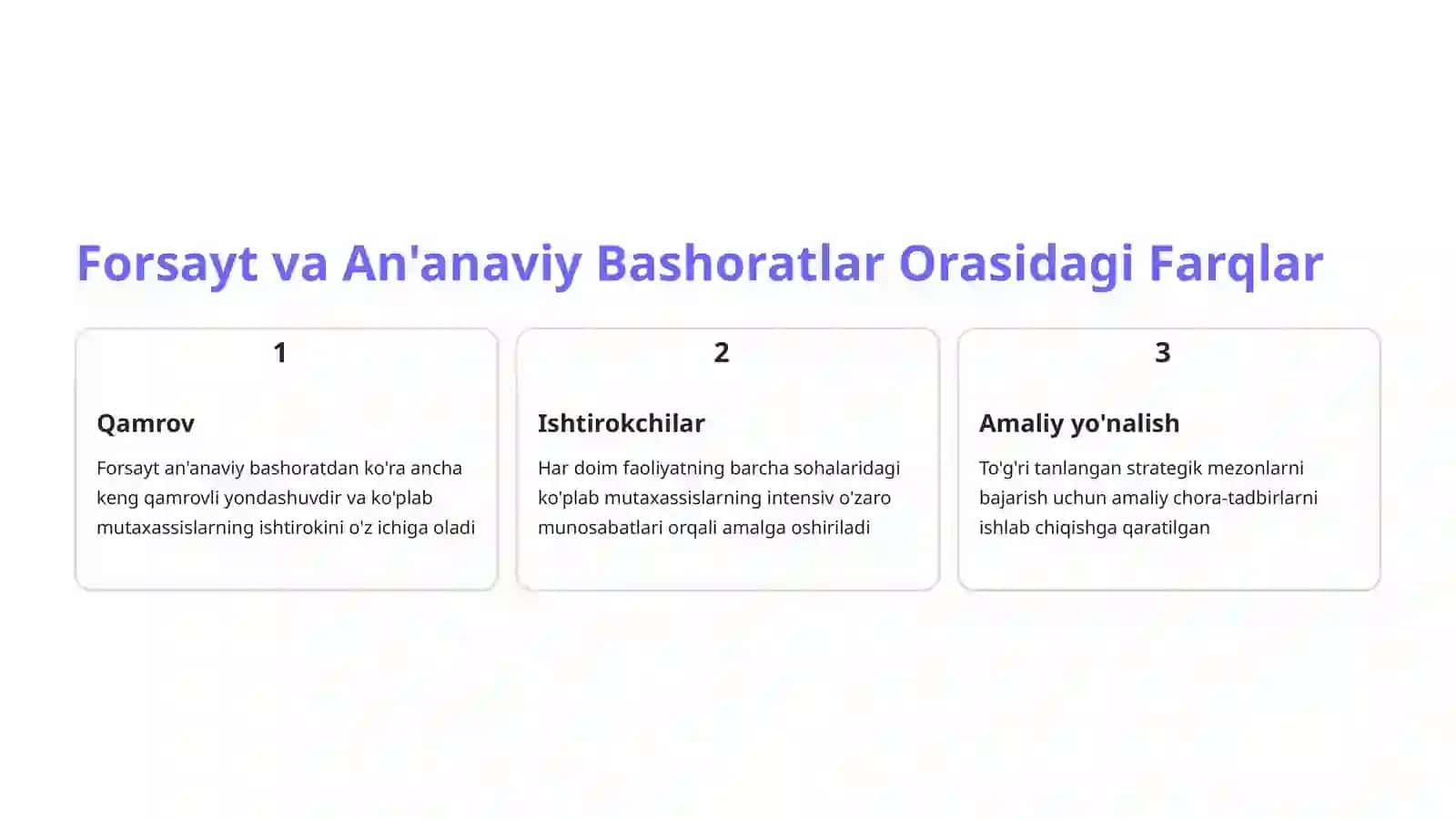 Forsayt Texnologiyalar — Oliy Ta'lim Tizimida 4