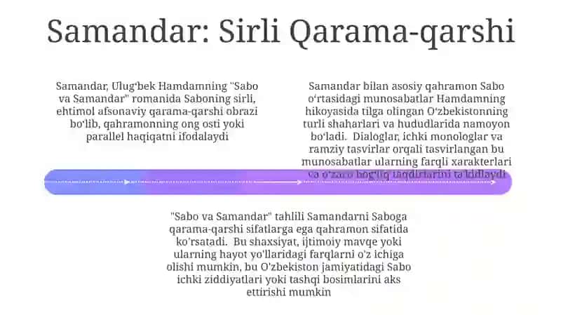 Sabo va Samandar romani 4
