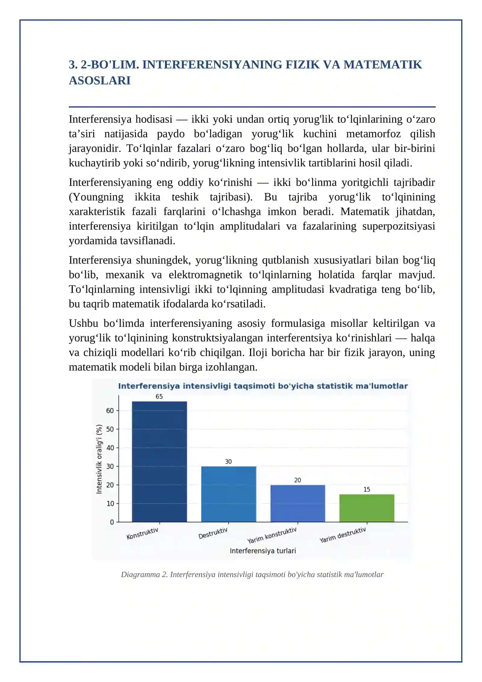 Yorug'likning To'lqin Tabiati: Interferensiya va Difraksiya Tadqiqoti 4