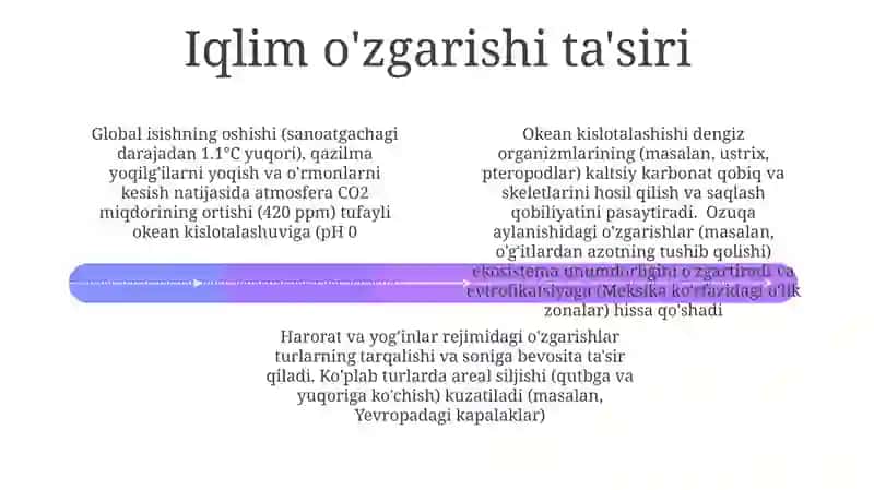 Turli ekologik omillarning tirik organizmlarga taʼsir etish mexanizmlari 4