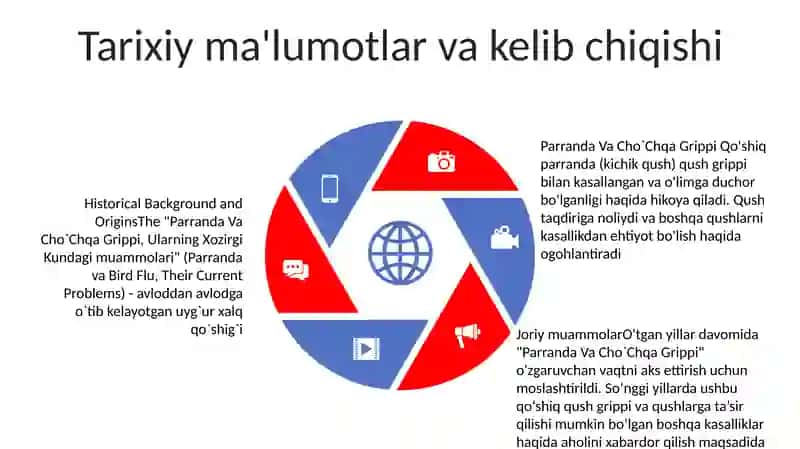Parranda Va Cho`Chqa Grippi 4