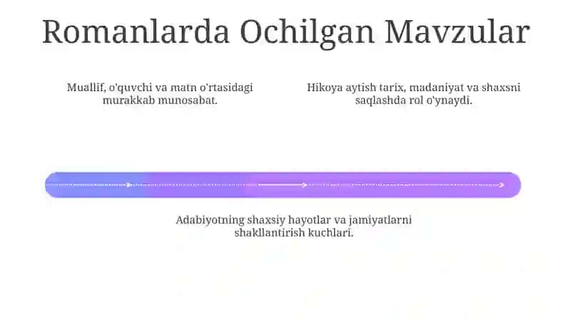 Adabiyot Qoidalari 4