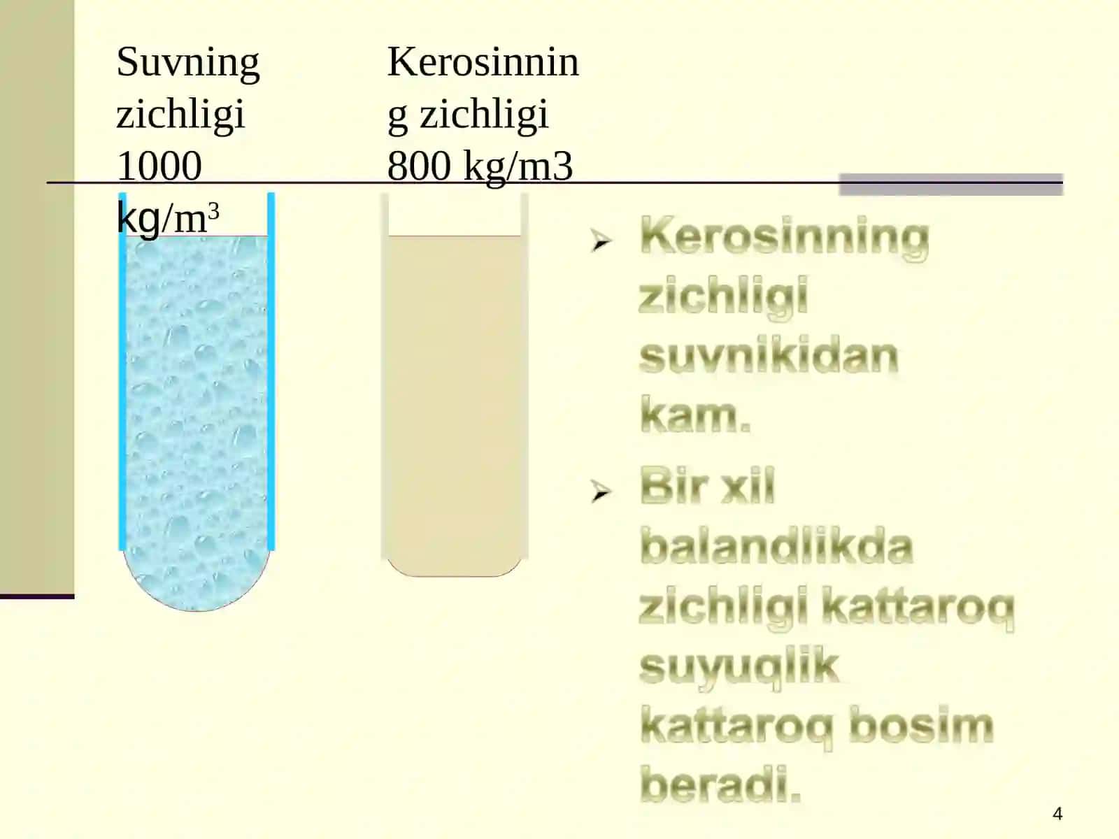 Mavzu yuzasidan tajriba 4