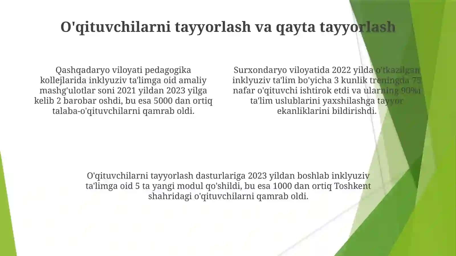 Jamiyatdainklyuzivtaʼlimganisbatanmunosabatnishakllantirish 4