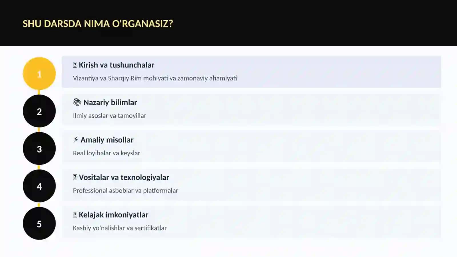 Vizantiya va Sharqiy Rim 4