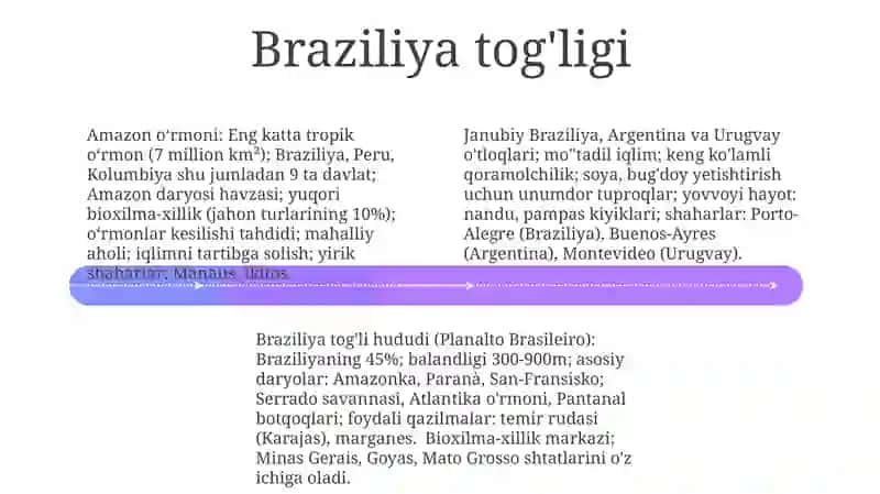 Janubiy Amerika materigining geografik mintaqalari va tabiat zonalariga tavsif 4
