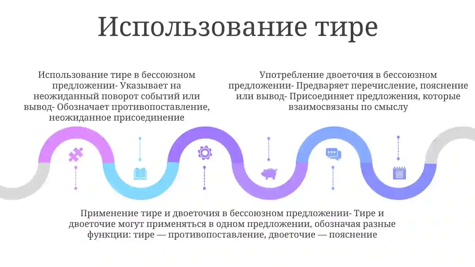 Двоеточие И Тире ВБессоюзномПредложения 4