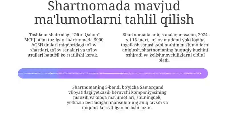 To'liqsiz Shartnomalarni Amalga Oshirish 4