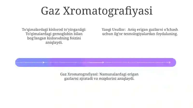 To'qima kislorod to'yinganligini o'lchash usullari 4