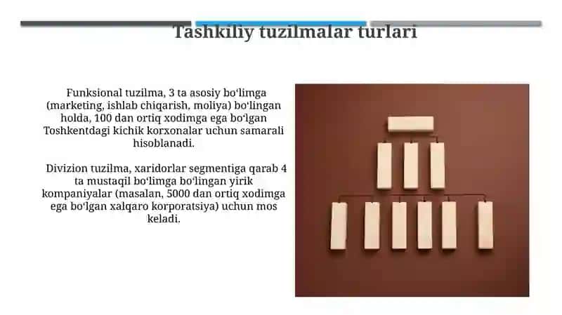 Firmaning ichki tuzulmasi 4
