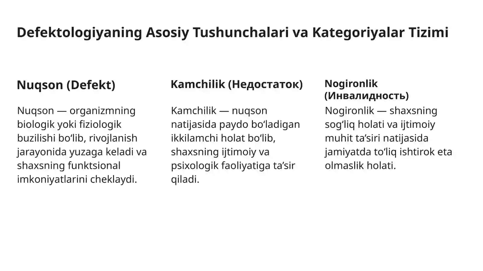 Defektologiyaning Asosiy Kategoriyalari: "Nuqson", "Kamchilik", "Nogironlik" 4