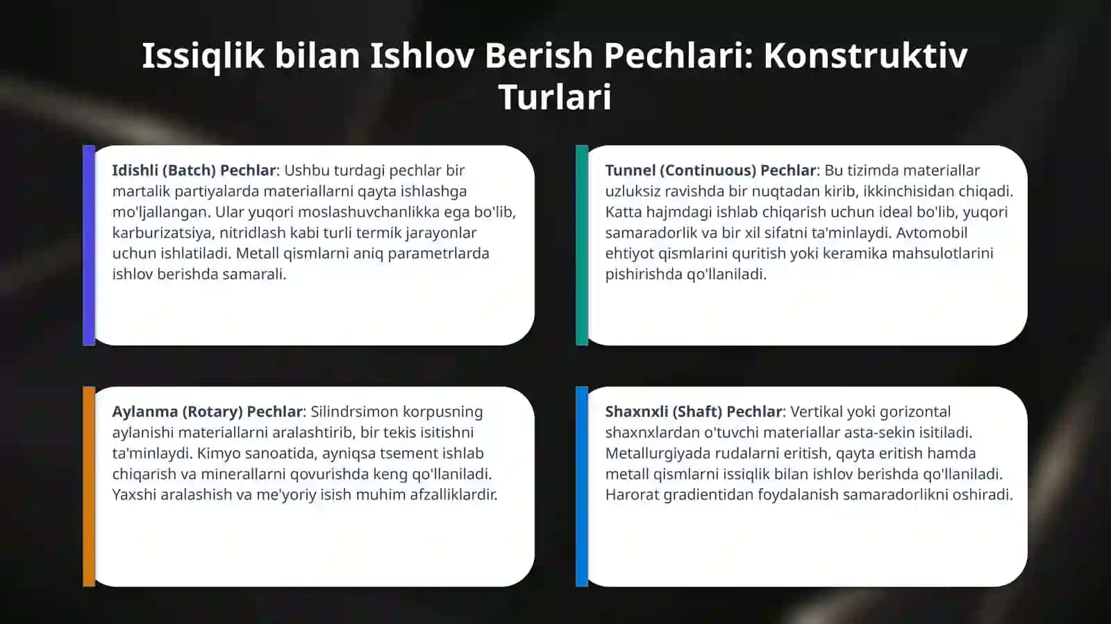 Sanoatda qòllaniladigan pechlarning turlari va ularning ishlash prinsipi 4