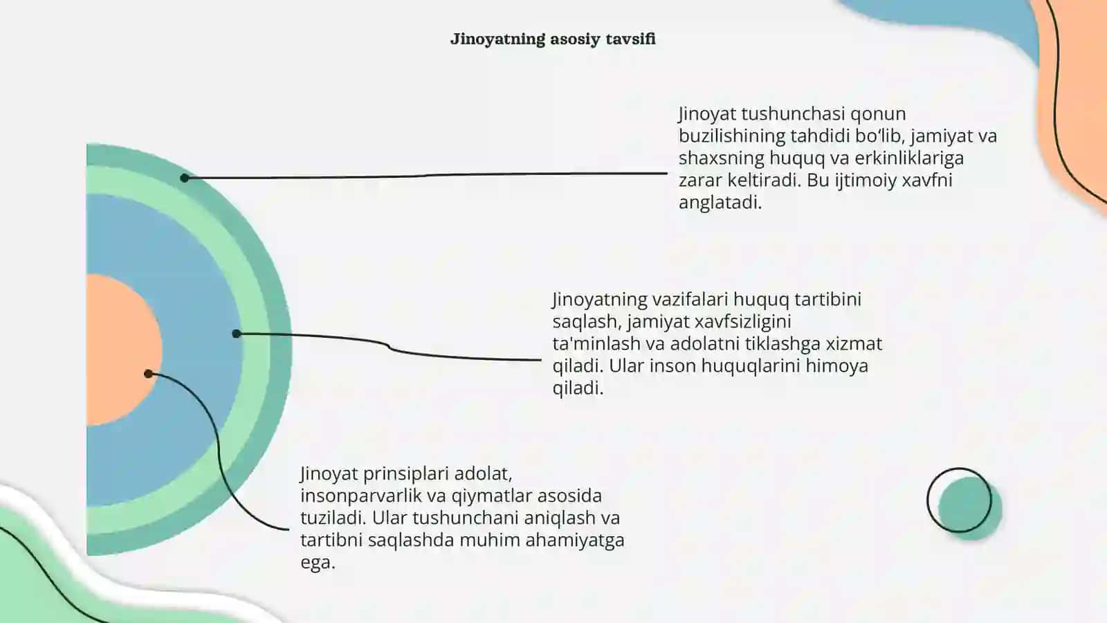 Jinoyat tushunchasi vazifalari va prinsiplari 4
