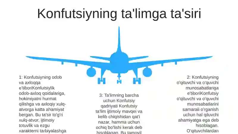 BoshlangʻIch TaʼLim Fanlarini OʻQitish Jarayonida Sharq Mutafakkirlari Merosidan Foydalanish 4
