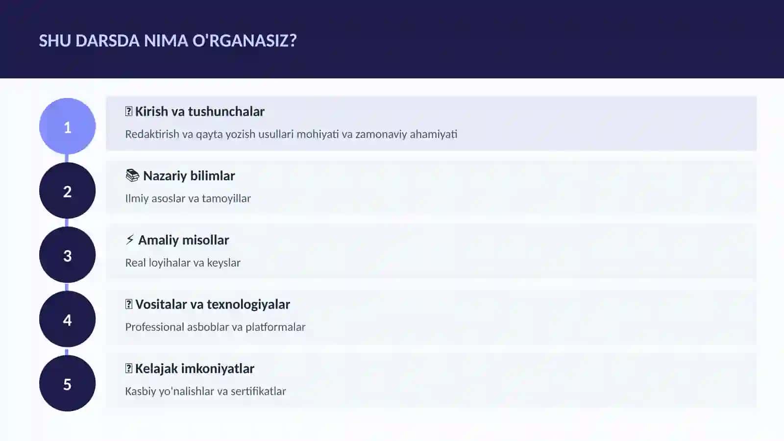 Redaktirish va qayta yozish usullari 4
