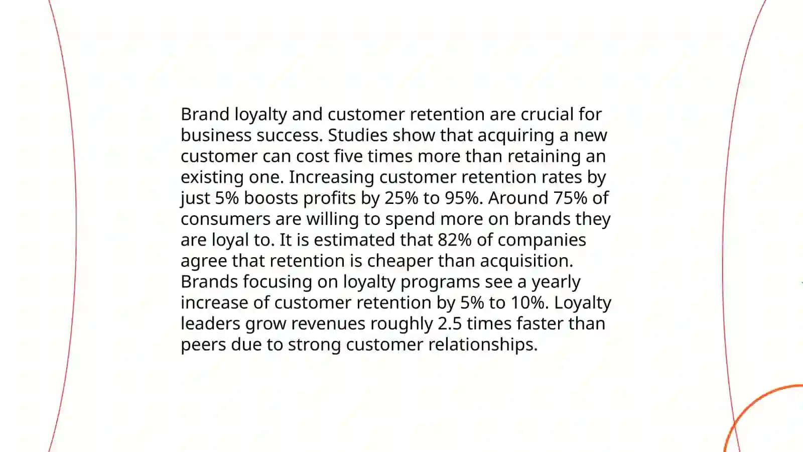 Brand Identity and Recognition 4