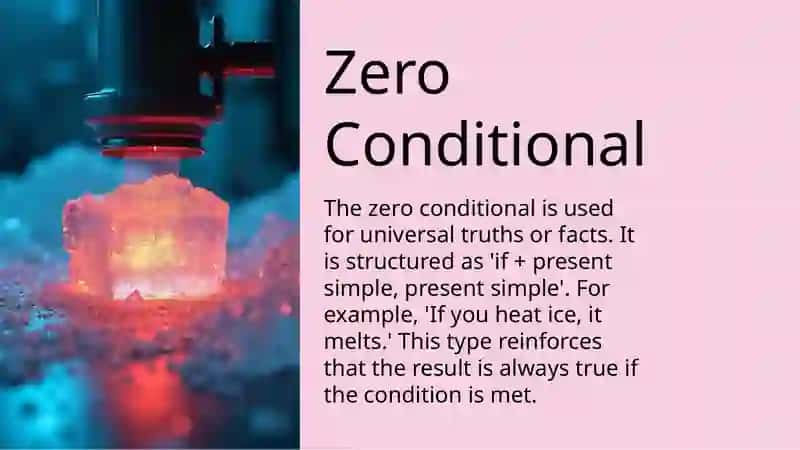 Zero Conditional in English Grammar 4