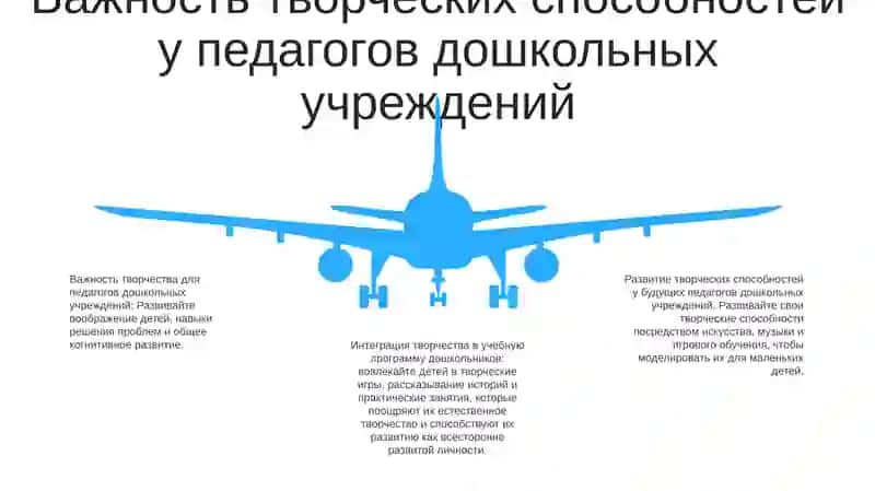 Развитие творческих способностей будущих педагогов дошкольного образования 4