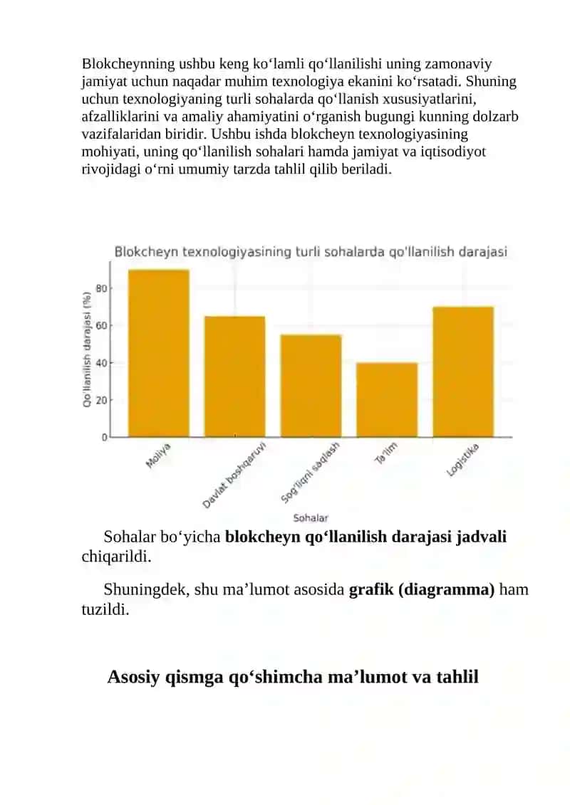 Blokcheyn texnologiyasining kelib chiqishi va umumiy tushunchasi 4