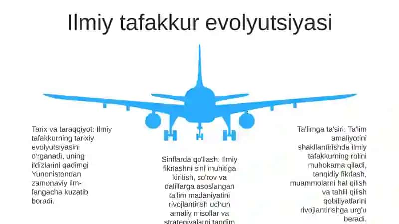 Ilmiy Dunyoqarashni Shakllantirish Va OʻQuvchilarni Aqliy Tarbiyalash 4