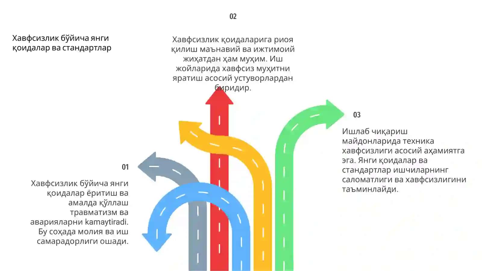 Ишлаб чиқариш майдонларида техника хавфсизлиги 4