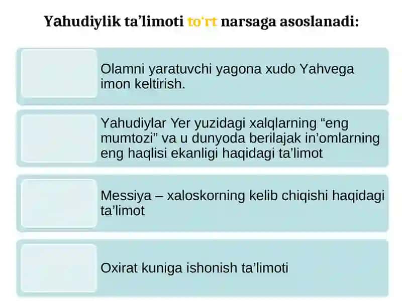 MILLIY DINLAR 4