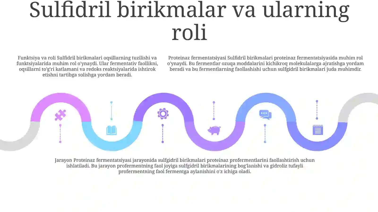 Proteinaza Fermentining Sulfogidril Birikmalar Yordamida Aktivlanishi 4