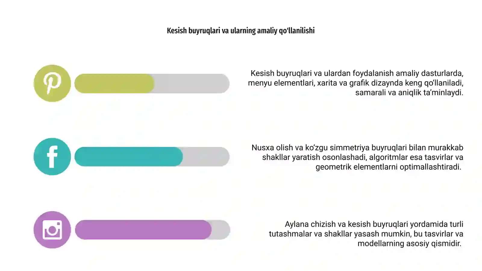 Aylana chizish va kesish buyruqlaridan foydalanib tutashmalar yasash nusxa olish ko'zgu simmetrik tasvir buyruqlari va ulardan foydalanish algoritmlari 4