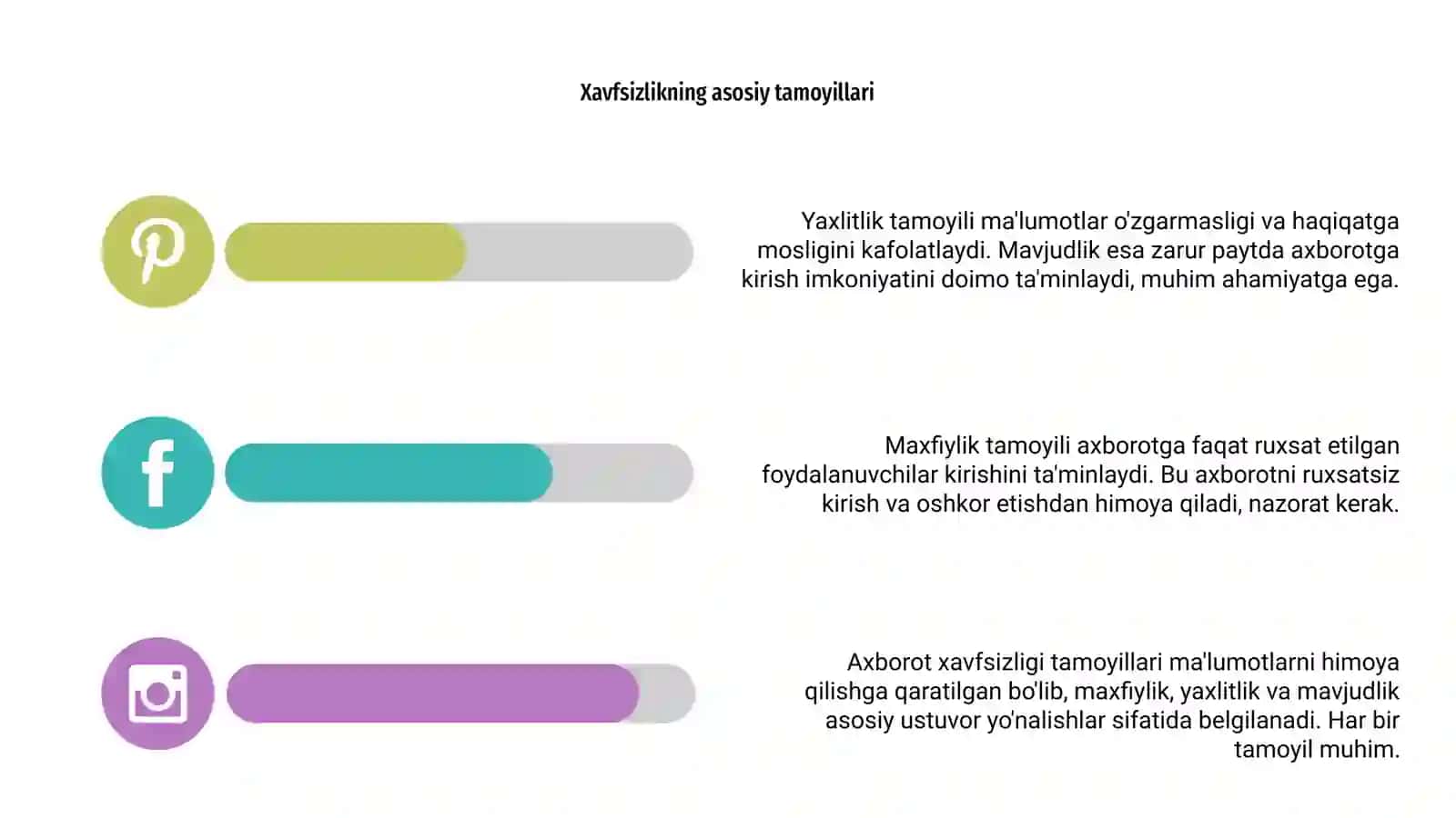 Axborot xavfsizligini taʼminlashning gʻoyaviy va nazariy asoslari 4