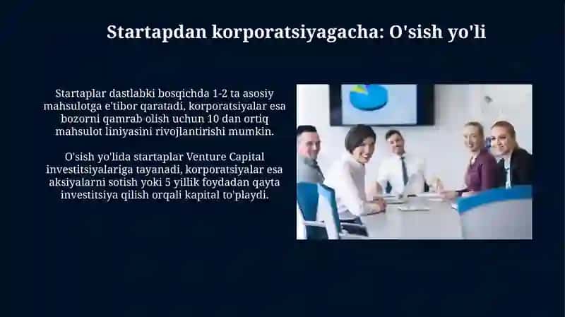 Startapdan korporatsiyagacha innovatsion loyihalar: asosiy bosqichlar 4