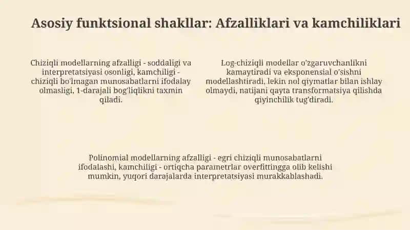 Amaliy ekonometrika 4
