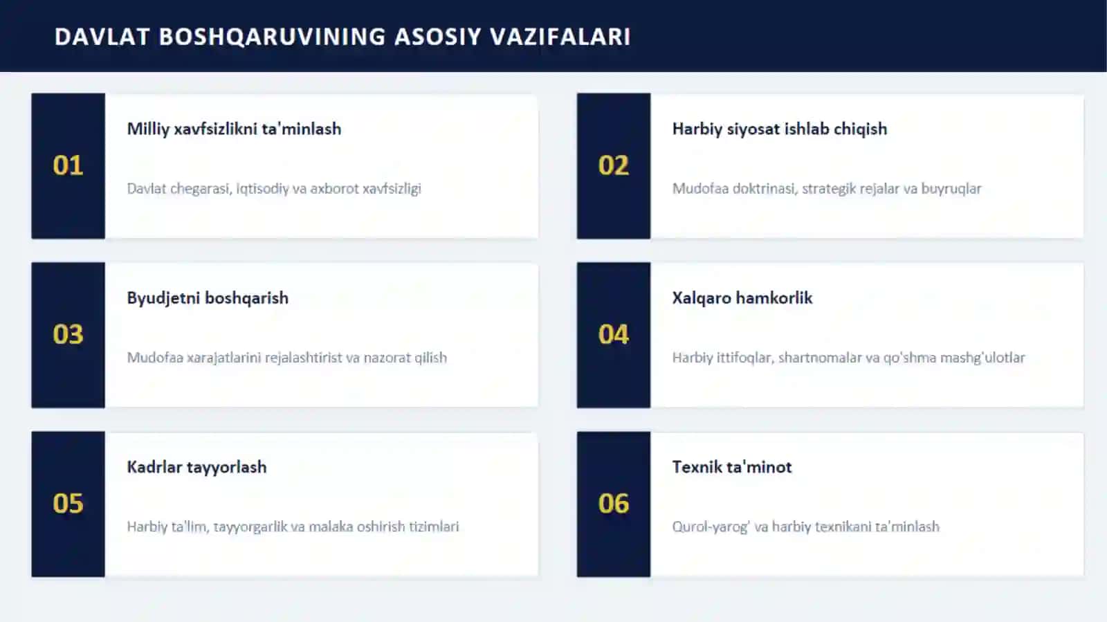 Mudofa sohasida davlat boshqaruvi 4