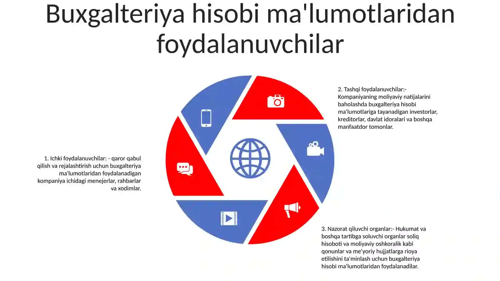 Buxgalteriya Hisobining Qanday Ob’Ektlari Mavjud? 4