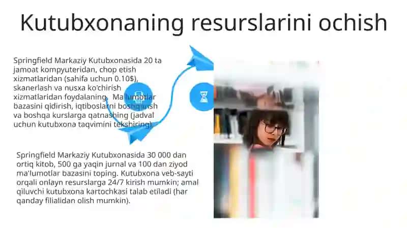 Springfield Jamoat Kutubxonasida foydalanish qoidalari 4