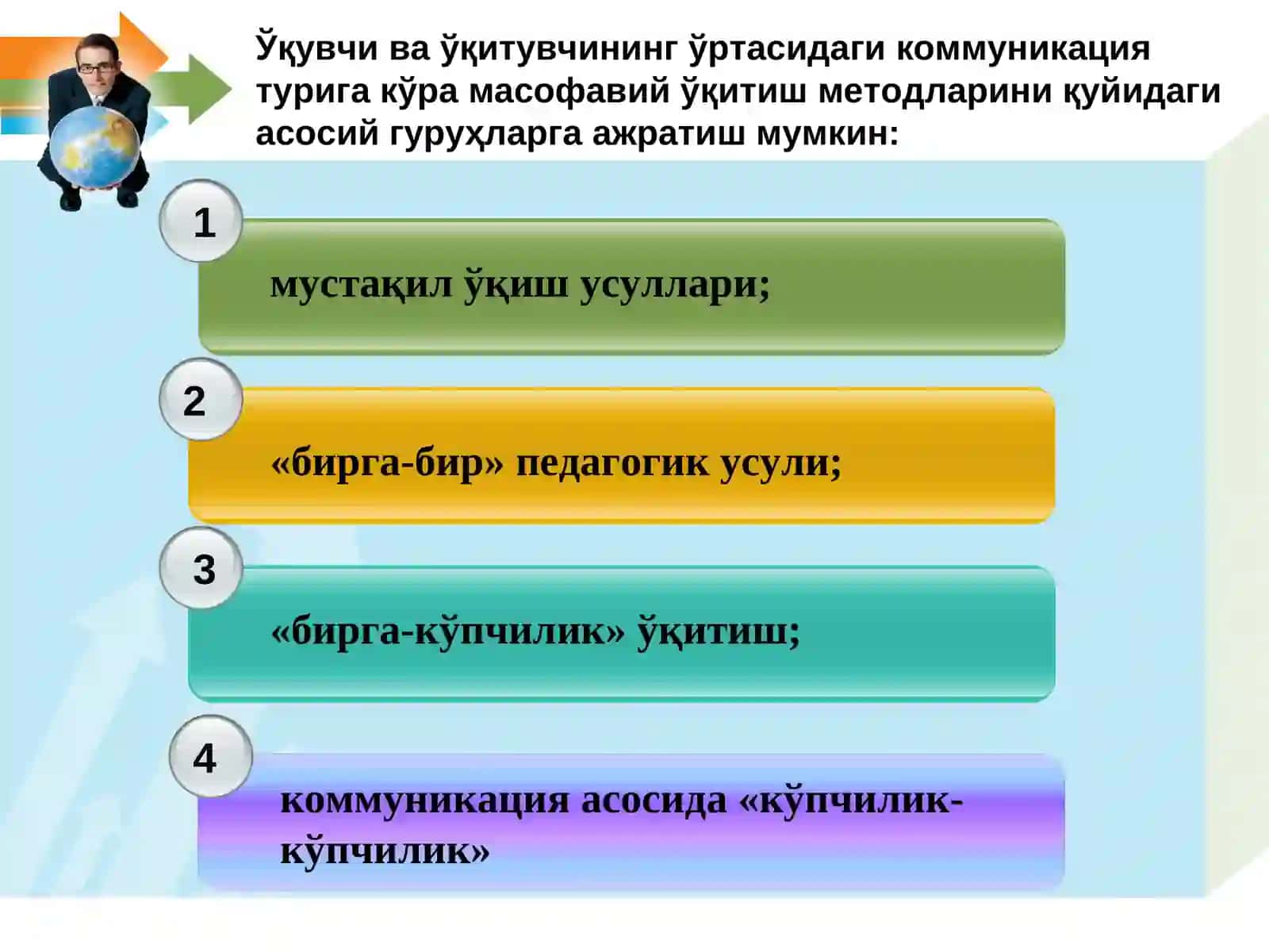 Замонавий технологиялар масофавий олий педагогик таълим 4