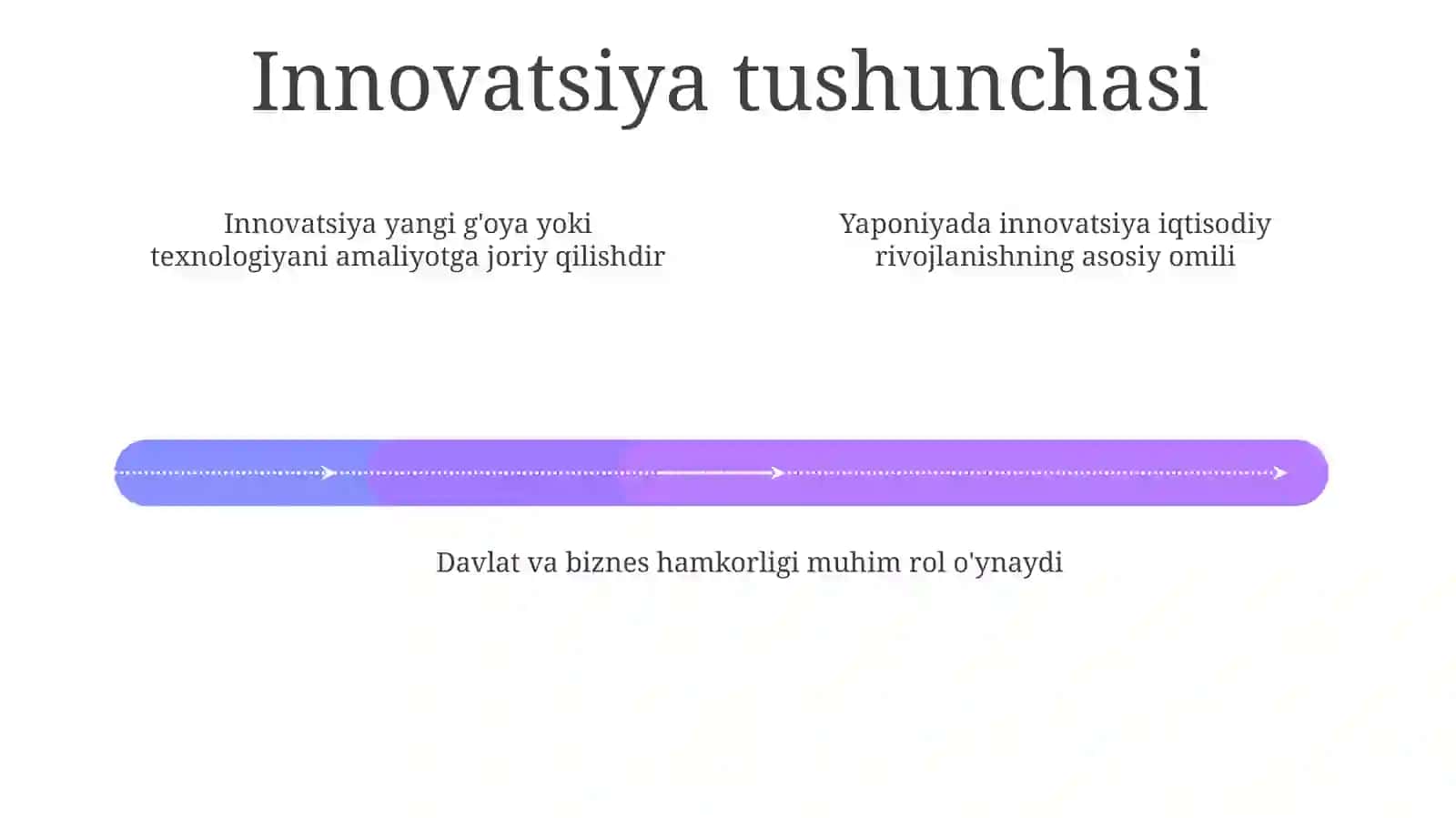 Yaponiya innovatsiya modeli 4